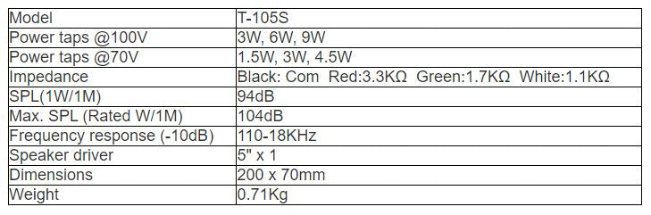 T-105S Surface Mount Ceiling Speaker( 3W-6W-9W)