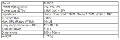 T-105S Surface Mount Ceiling Speaker( 3W-6W-9W)