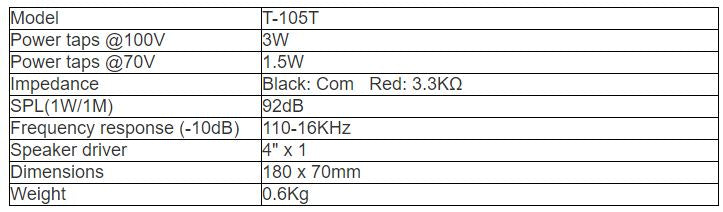 T-105T Surface Mount Ceiling Speaker