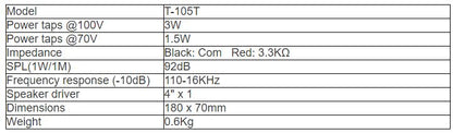 T-105T Surface Mount Ceiling Speaker