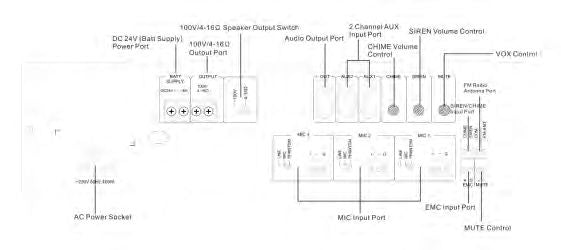T-120DM  T-240DM  T-350DM  T-500DM Desktop Digital Mixer Amplifier with MP3TunerBluetooth (Phoenix Mic Input)