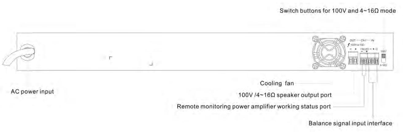 T-160DS T-1120DS  T-1240DS  T-1350DS T-1500DS  T-1650DS Digital Mixer Amplifier