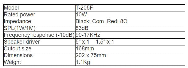 T-205F Hi-fi Ceiling Speaker (Coaxial Constant Impedance)