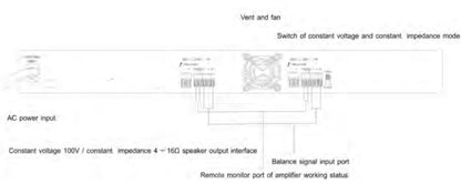 T-2060DSA  T-2120DSA  T-2240DSA 2-Channel Power Amplifier