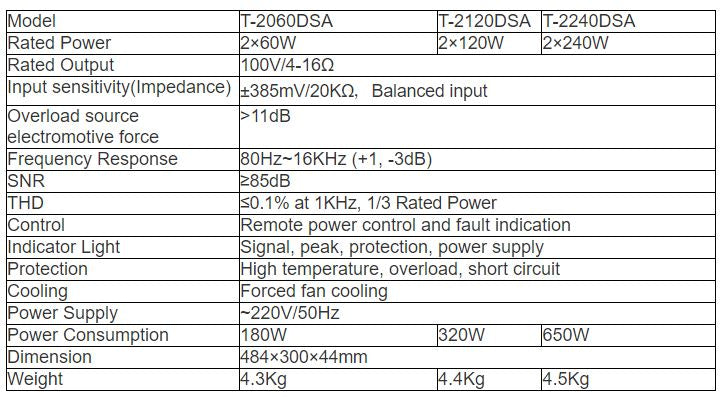 T-2060DSA  T-2120DSA  T-2240DSA 2-Channel Power Amplifier