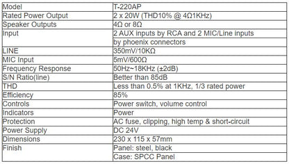 T-220AP 2 x 20W Mini Stereo Class-D Amplifier (Balanced inputs + Bridge mode)