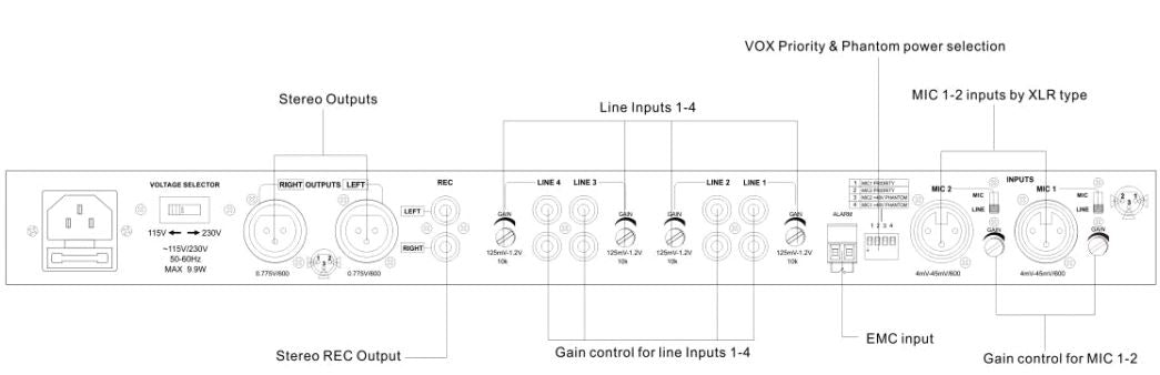 T-2S02 Stereo Mixer Pre-amplifier