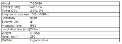 T-300HA Landscape Garden Speaker