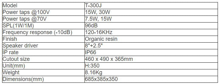 T-300J Landscape Garden Speaker