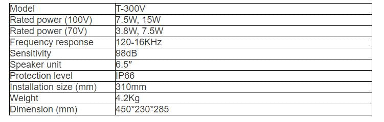 T-300V Landscape Garden Speaker