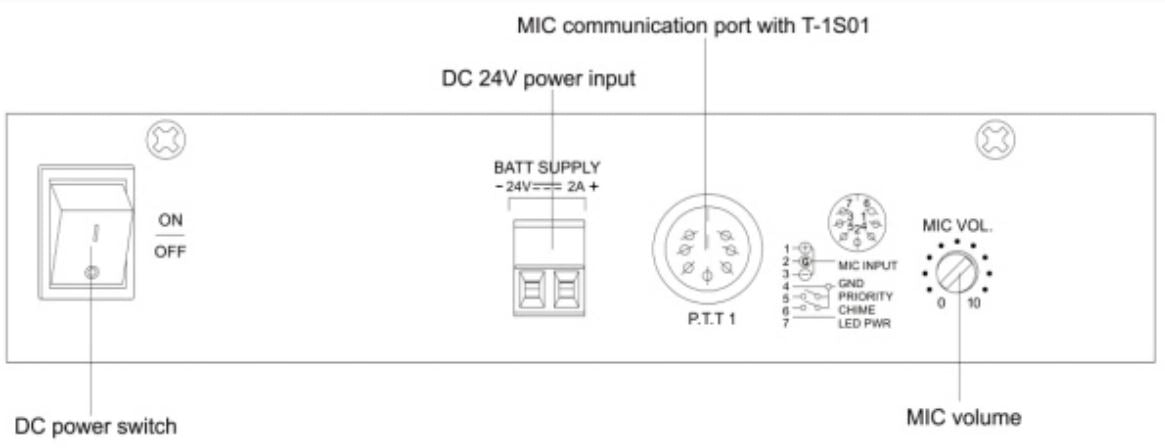 T-319 Remote Paging Microphone