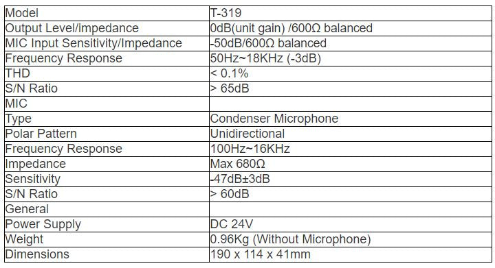 T-319 Remote Paging Microphone