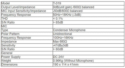 T-319 Remote Paging Microphone