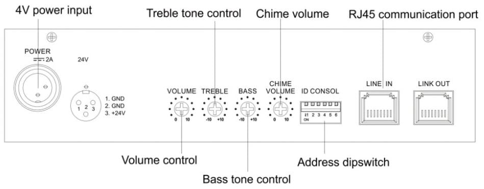 T-328 Remote Zone Paging Mic