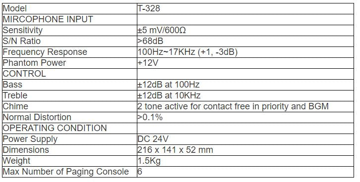 T-328 Remote Zone Paging Mic