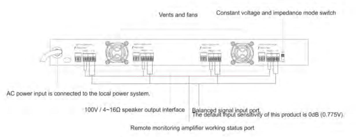 T-4060DSA  T-4120DSA  T-4240DSA 4-Channel Power Amplifier (Phone Jack MIC Input)