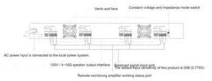 T-4060DSA  T-4120DSA  T-4240DSA 4-Channel Power Amplifier (Phone Jack MIC Input)