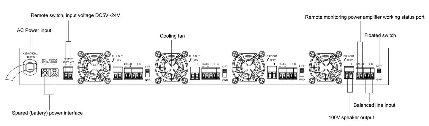 T-4120D  T-4240D  T-4350D  T-4500D 4-Channel Class-D Power Amplifier