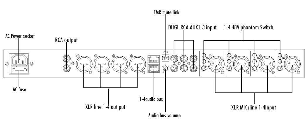 T-4S04 Stereo Mixer Pre- Amplifier (8 Inputs & 4 Outputs)