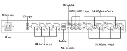 T-4S04 Stereo Mixer Pre- Amplifier (8 Inputs & 4 Outputs)