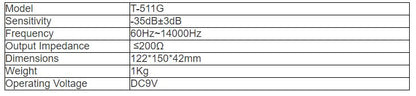 T-511G Microphone (Round ring indicator)