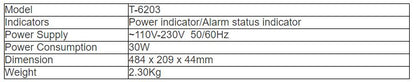 T-6203 Voice Alarm and Recorder Controller