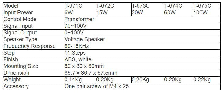 T-671C  T-672C  T-673C  T-674C  T-675C3 Wired Volume Control