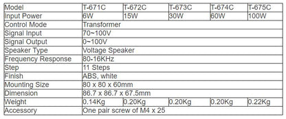 T-671C  T-672C  T-673C  T-674C  T-675C3 Wired Volume Control