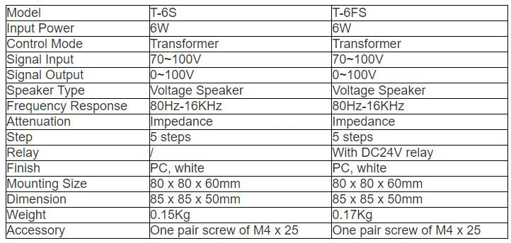 T-6S  T-6FS Volume Control with Channel Selector