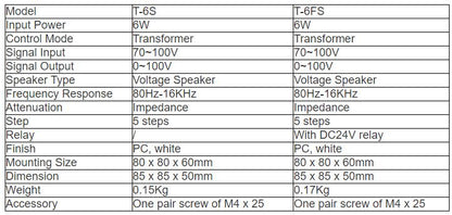 T-6S  T-6FS Volume Control with Channel Selector