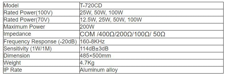 T-720CD Weatherproof Horn Speaker