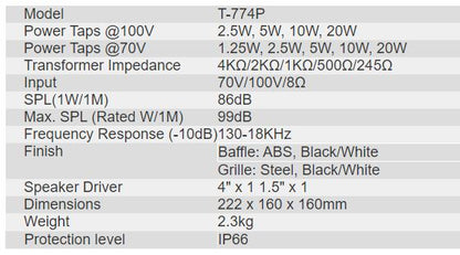 T-774P Wall Mount Speaker (2.5W-5W-10W-20W)