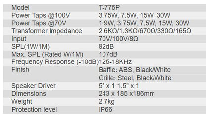 T-775P Wall Mount Speaker (3.75W-7.5W-15W-30W)