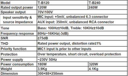 T-B120 T-B240 Mini Mixer Amplifier with MP3 TUNER Bluetooth