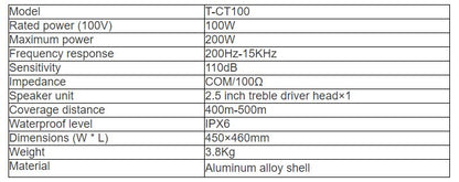 T-CT100 Waterproof Horn Speaker