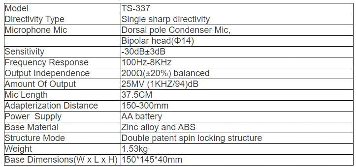 TS-337 Desktop Microphone