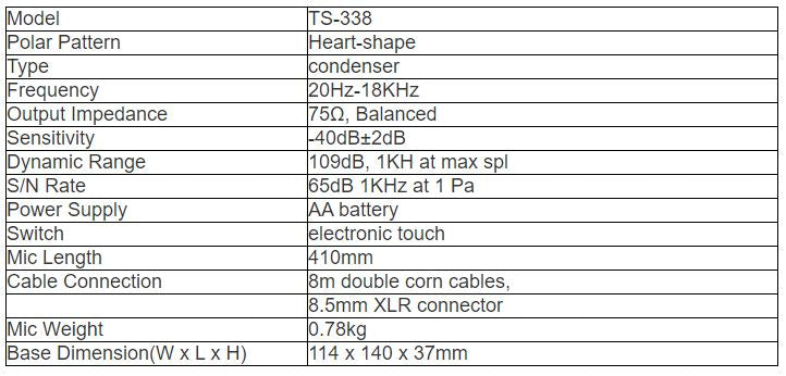 TS-338 Desktop Mic (Balance Input + Phantom Power)