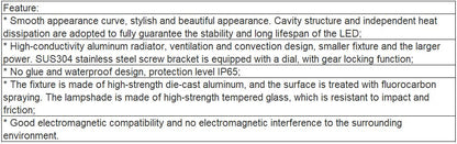 TL-LH3201 LED Flood Light