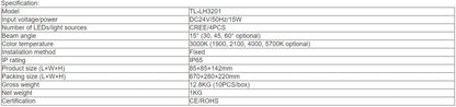 TL-LH3201 LED Flood Light