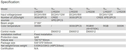 TL-LH5203, TL-LH5204, TL-LH5205, TL-LH5206, TL-LH5207, TL-LH5208 LED Windowsill Light