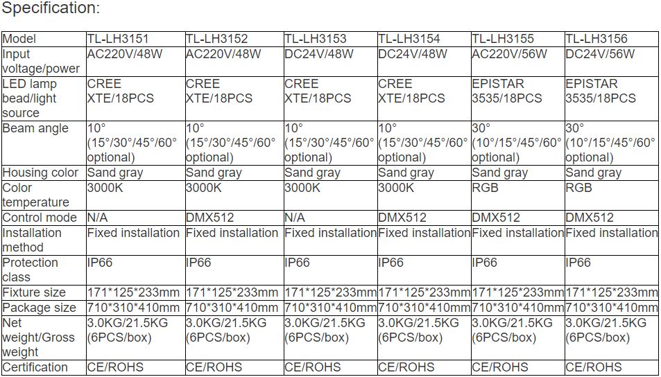 TL-LH3151, TL-LH3152, TL-LH3153, TL-LH3154, TL-LH3155, TL-LH3156 LED Flood Light