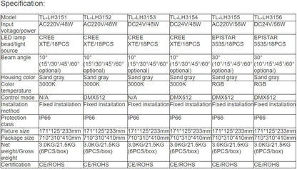 TL-LH3151, TL-LH3152, TL-LH3153, TL-LH3154, TL-LH3155, TL-LH3156 LED Flood Light