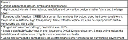 TL-LH3301 LED Flood Light