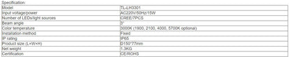 TL-LH3301 LED Flood Light