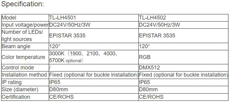 TL-LH4501,TL-LH4502 LED Point Light