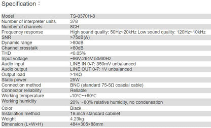 TS-0370H-8 Digital Infrared Transmitter