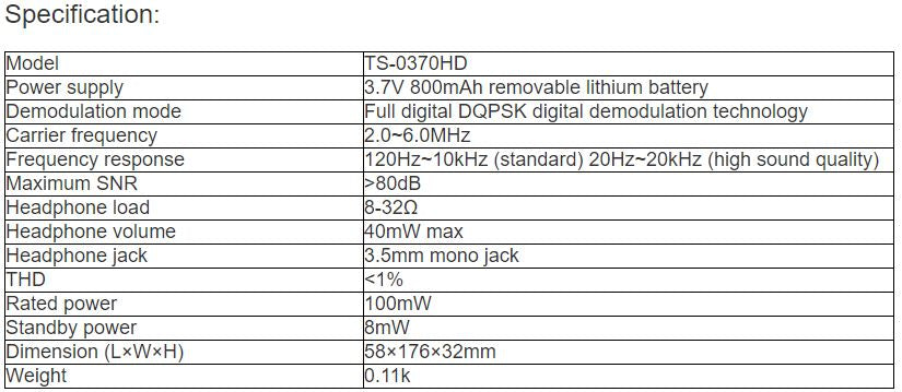 TS-0370HD 16-channel Infrared Receiver Unit