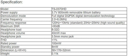 TS-0370HD 16-channel Infrared Receiver Unit