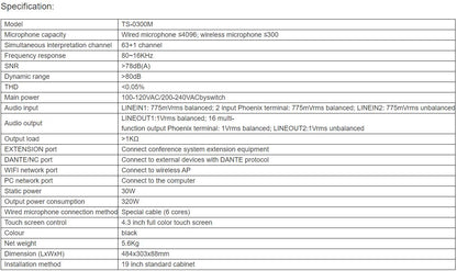 TS-0300M Conference Controller