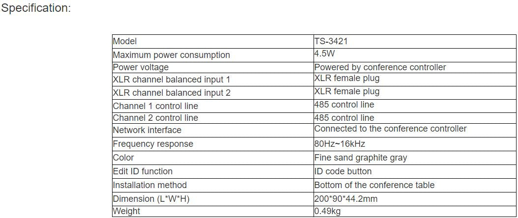 TS-3421 Converter Box